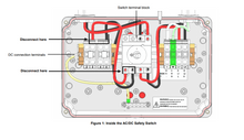 Load image into Gallery viewer, Drawing of SolarEdge Rapid Shutdown Kit