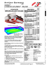 Load image into Gallery viewer, Technical information about the Arntjen LED Simplex Light, 105W
