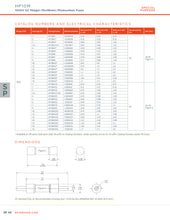 Load image into Gallery viewer, Mersen 1000V DC 15A Midget PV Fuse (HP10M Series)
